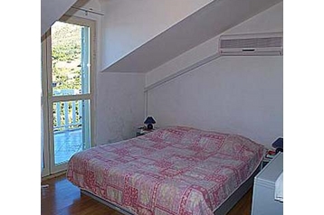 Hrvatska Privát Cavtat, Eksterijer